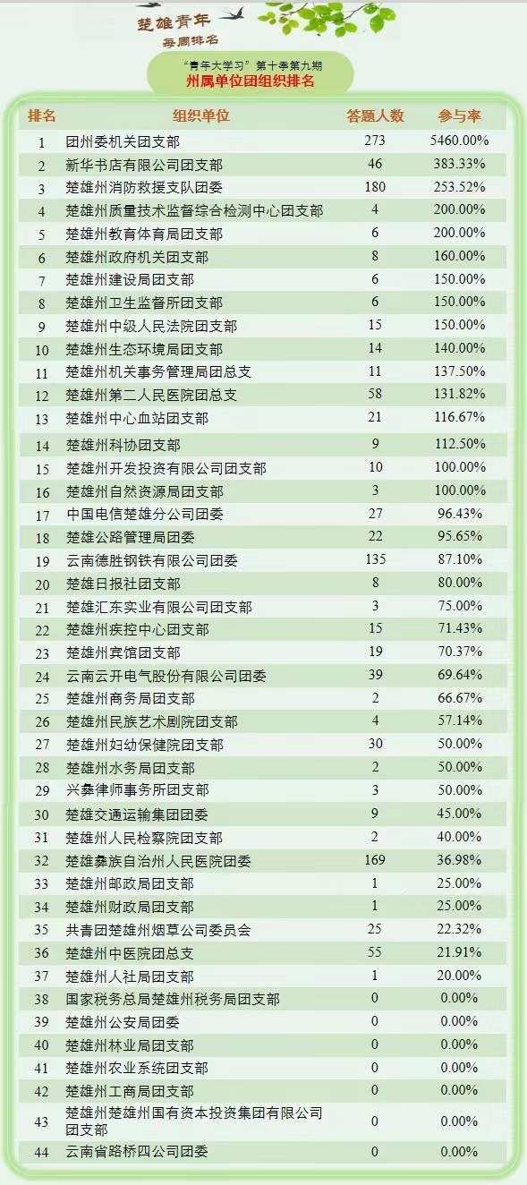 1611297250242283.jpg 微信图片_20210114105352.jpg