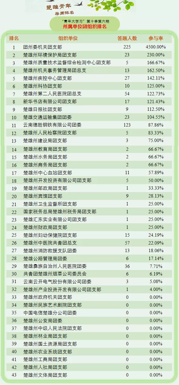 1611298091521408.png 微信图片_20210114105352.png