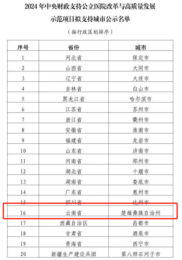 公改获取名单展示.png